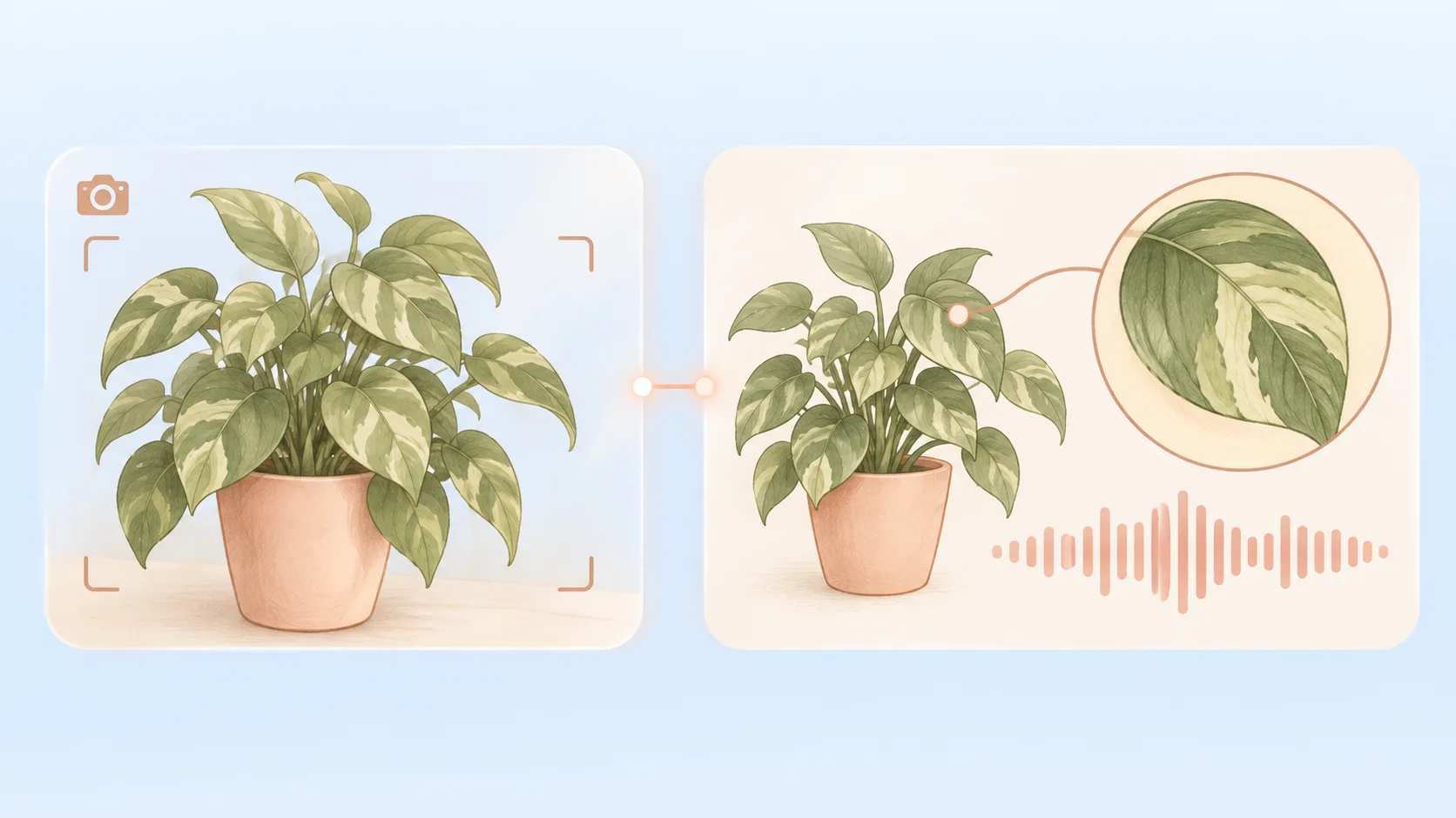 A live visual assistant observes a potted plant and displays a matching leaf diagram while an audio waveform indicates ongoing speech.