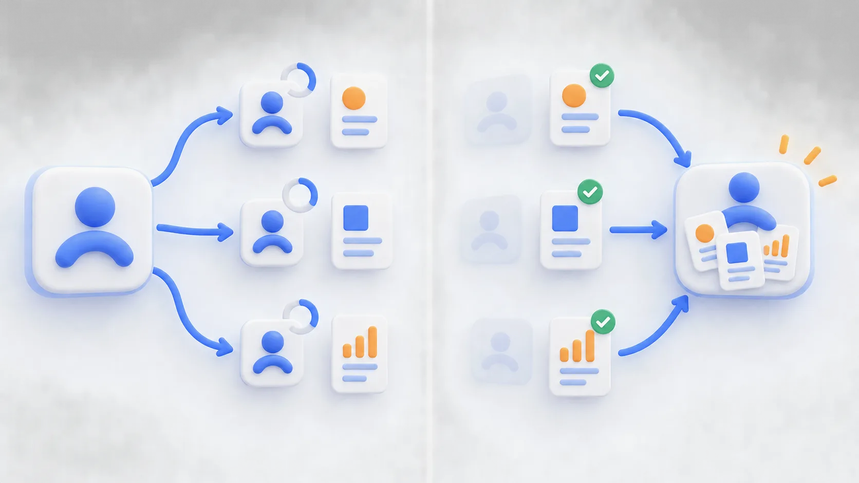 A software agent delegates parts of a document task to temporary subagents, then gathers their completed work.