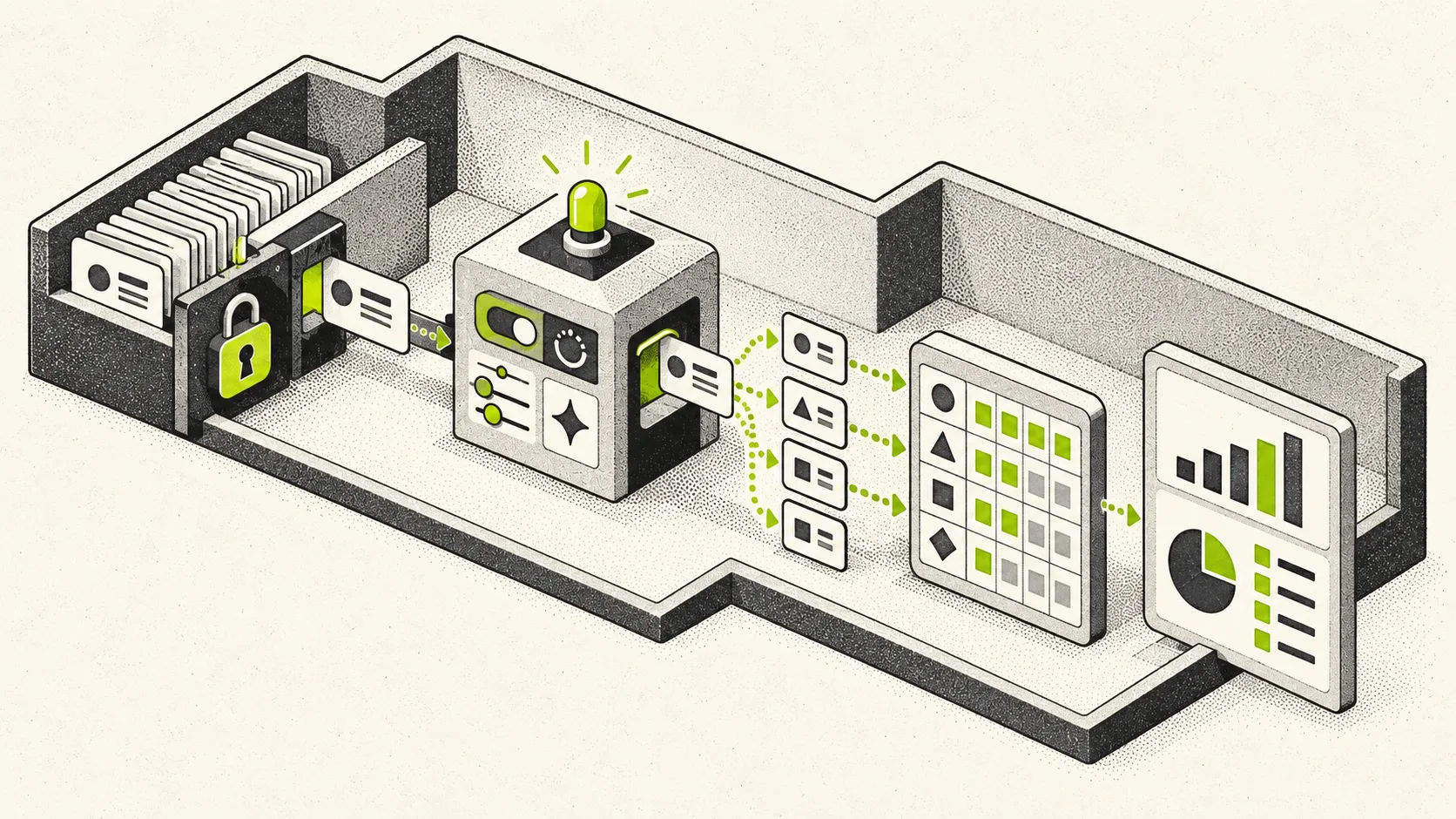 Customized AI software processes corporate records through successive workflow steps within a restricted workspace, producing a completed report.