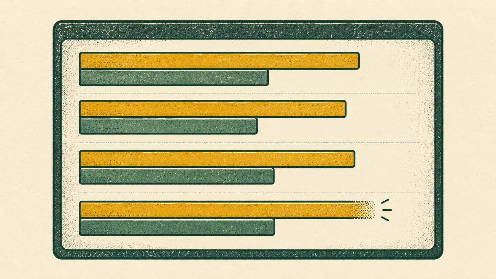 An AI model’s benchmark report generates four paired coding-test charts, with one model ahead in every comparison.