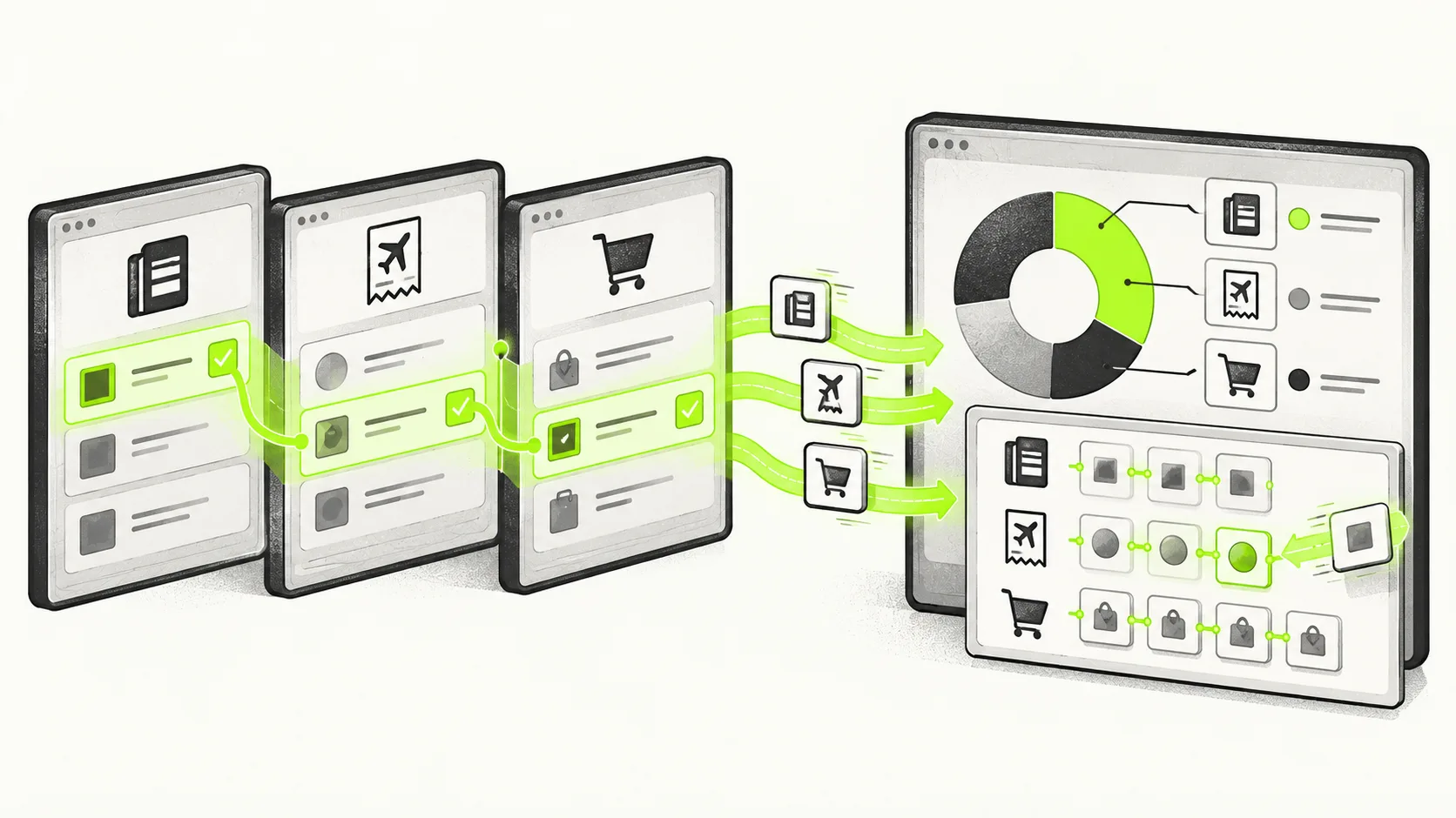 An application layer combines accounting, travel expenses and procurement records into one spending report with traceable sources.
